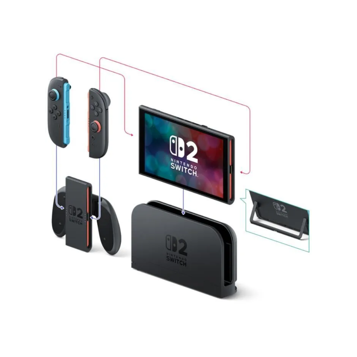 Pack Nintendo : Console Nintendo Switch 2 + The Legend of Zelda: Tears of the Kingdom (Code) + Sacoche de transport